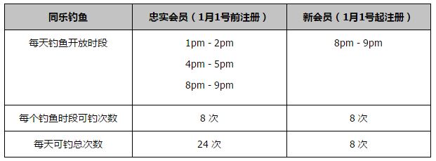 在布莱顿对阵诺丁汉森林比赛的第72分钟，诺丁汉森林边锋奥多伊禁区内被拉倒，主裁泰勒在VAR介入后改判点球，这引发布莱顿队长邓克的不满，邓克先是抗议染黄，他继续对泰勒出言不逊，被直接出示红牌罚下，最终布莱顿3比2击败诺丁汉森林。